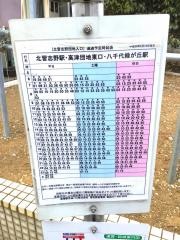 「北習志野団地入口」バス停留所