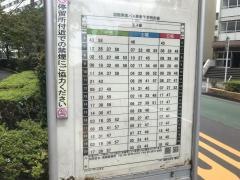「滝野川住宅」バス停留所