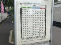 「滝野川住宅」バス停留所