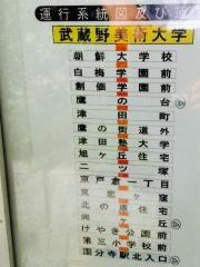 「武蔵野美術大学」バス停留所