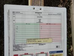 「蕨尾口」バス停留所