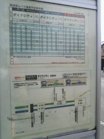 箱根登山バス「さんかく広場前」バス停留所／ホームメイト