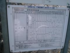 「南加茂台一丁目」バス停留所
