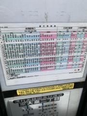 「東大泉二丁目」バス停留所