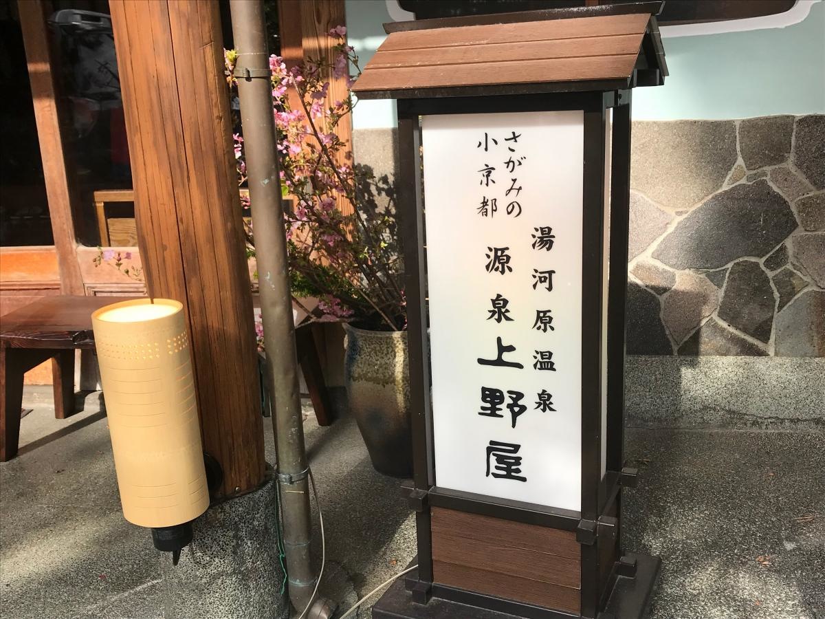 源泉上野屋