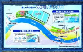 大和川公園