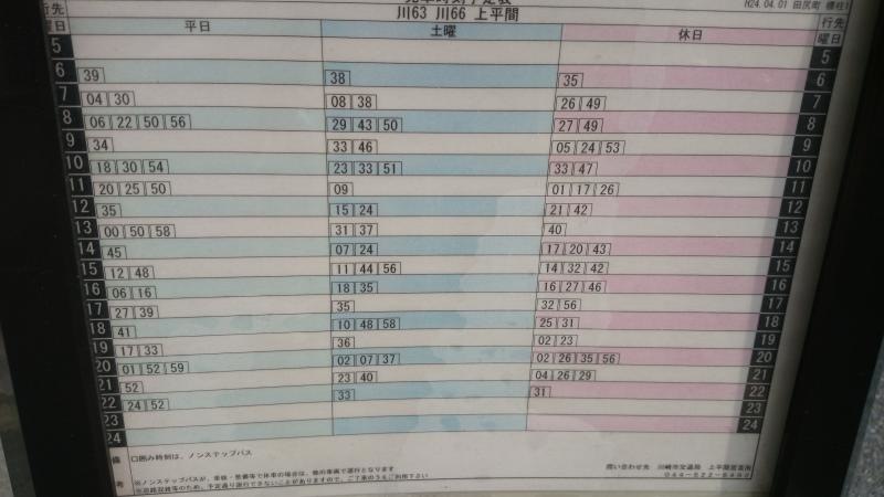 時刻表