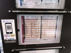 「県病院前(宮崎市)」バス停留所