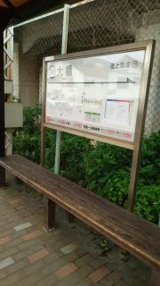 大橋駅