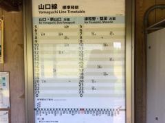 名草駅