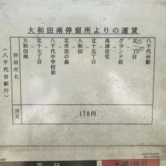 「大和田南」バス停留所