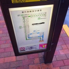 「石神井公園駅」バス停留所