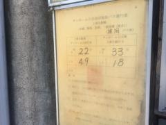「追洞」バス停留所