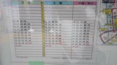 「角筈二丁目」バス停留所