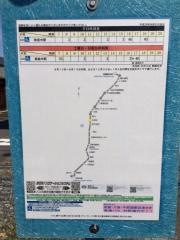 「大治田」バス停留所