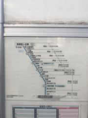 「清水入谷戸」バス停留所