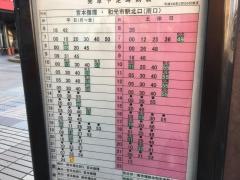 「成増駅北口」バス停留所