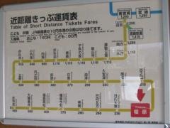 榎原駅