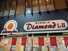 世界の食品ダイヤモンド