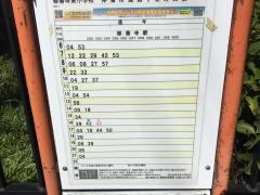 「修善寺東小学校」バス停留所