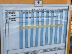 「勢田西」バス停留所