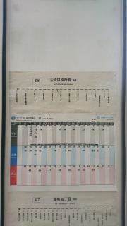 「泉尾一丁目」バス停留所