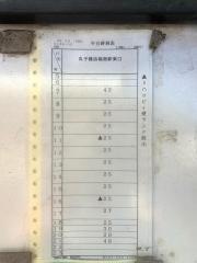 「向原(福島市)」バス停留所