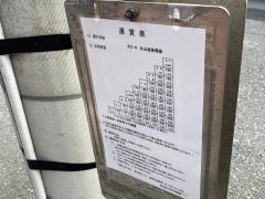 「六浦小学校」バス停留所