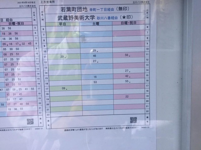 投稿写真5