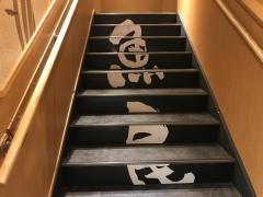 魚民　市が尾駅前店
