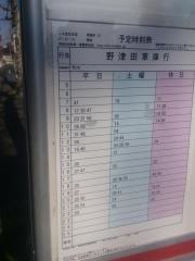 「ＪＡ忠生支店前」バス停留所