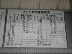 ひぐち駅