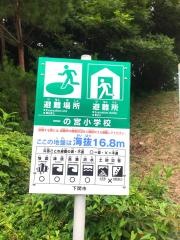 一の宮小学校
