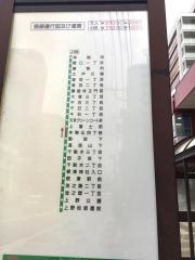 「本駒込四丁目」バス停留所