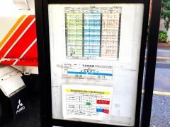 「連雀通り商店街」バス停留所