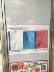 「昭和女子大前」バス停留所