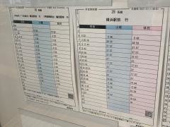 「鶴見駅東口」バス停留所