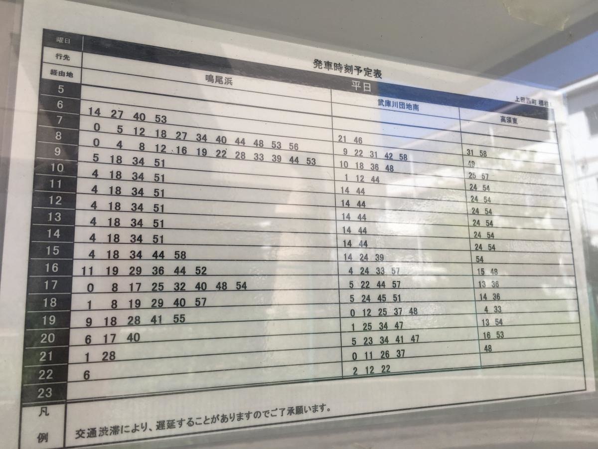阪神バス「上田西町」バス停留所