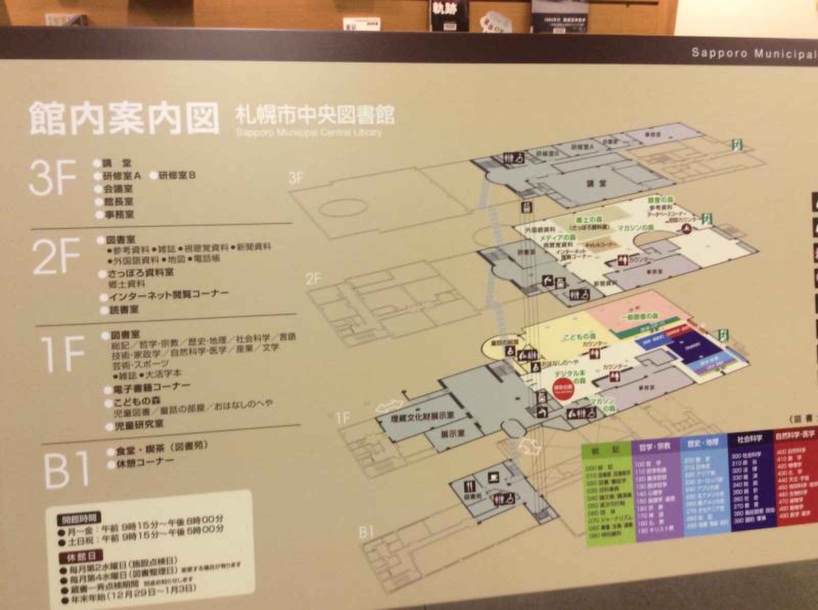 札幌 市 中央 図書館