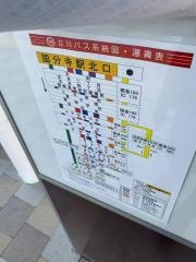 「国分寺駅北口」バス停留所