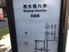 「西大路八条」バス停留所