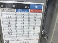 「東寺西門前」バス停留所