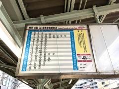 霞ケ丘駅