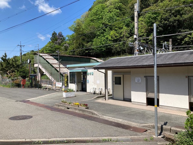 古市駅