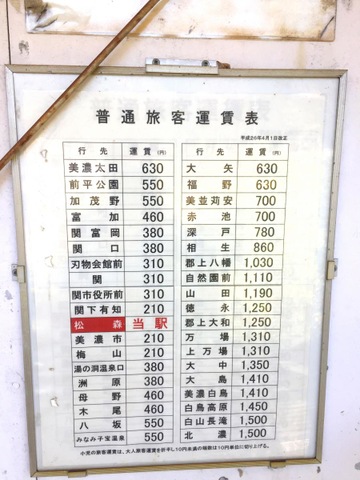 松森駅