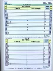 「造道(県道)」バス停留所
