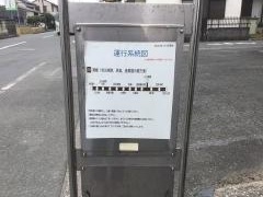 「北島町」バス停留所