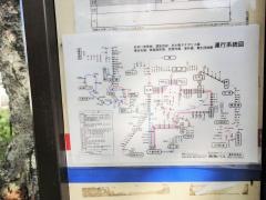 「久保」バス停留所