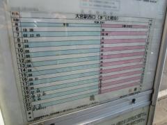 「大宮光陵高校」バス停留所