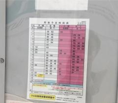「東口駅前通り」バス停留所